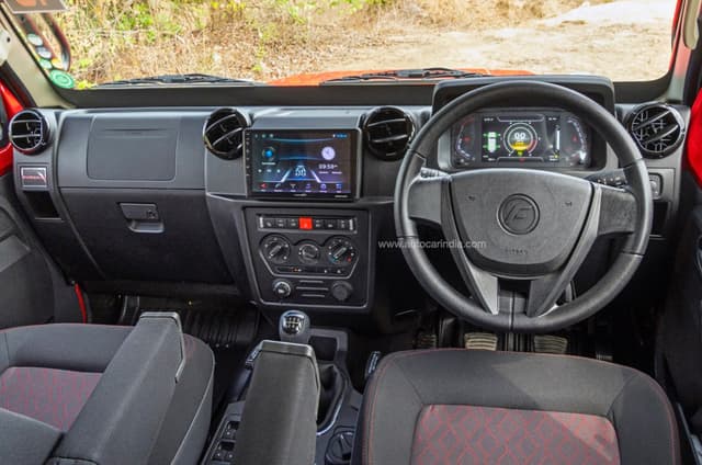 Dashboard Image - 13179
